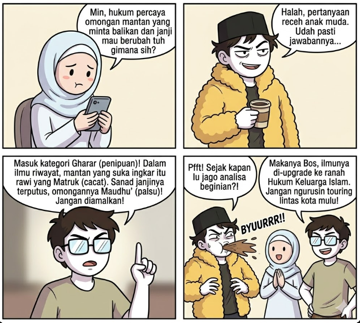 Panel Komik Fiqih